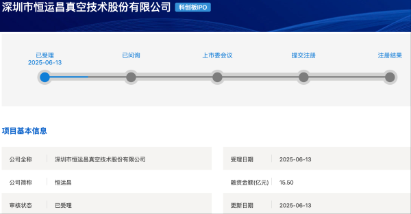 龙坤投资 恒运昌科创板IPO获受理 拟募资15.5亿元